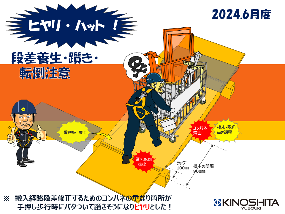 安全性への取組み(ヒヤリハット事例掲示)を更新しました。 | 株式会社 木下輸送機